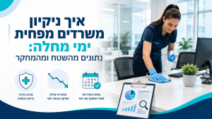 איך ניקיון משרדים מפחית ימי מחלה
