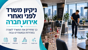 ניקיון משרדים לפני ואחרי אירוע חברה: מדריך חברת ניקיון מומלצת להחזרת המשרד לשגרה